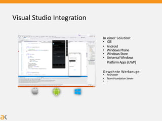 Visual Studio Integration
In einer Solution:
• iOS
• Android
• Windows Phone
• Windows Store
• Universal Windows
PlatformApps (UWP)
Gewohnte Werkzeuge:
• ReSharper
• Team Foundation Server
• ..
 