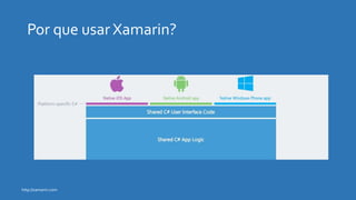 http://xamarin.com
 