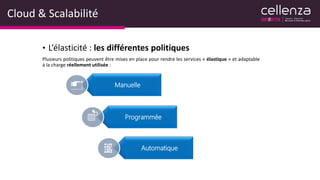 Cloud & Scalabilité
• L’élasticité : les différentes politiques
Plusieurs politiques peuvent être mises en place pour rendre les services « élastique » et adaptable
à la charge réellement utilisée :
Manuelle
Programmée
Automatique
 