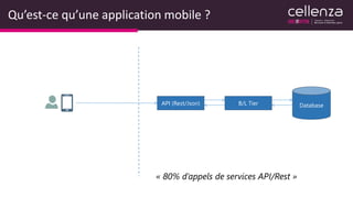 Qu’est-ce qu’une application mobile ?
API (Rest/Json) B/L Tier Database
« 80% d’appels de services API/Rest »
 