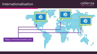 Internationalisation
https://monservicerest.com
 