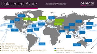 Datacenters Azure 28 Regions Worldwide
 100+ datacenters
 Top 3 networks in the world
 2.5x AWS, 7x Google DC Regions
 G Series – Largest VM in World, 32 cores, 448GB Ram, SSD…
Operational
Announced/Not Operational
Central US
Iowa
West US
California
East US
Virginia
US Gov
Virginia
North Central US
Illinois
US Gov
Iowa
South Central US
Texas
Brazil South
Sao Paulo State
West Europe
Netherlands
China North *
Beijing
China South *
Shanghai
Japan East
Tokyo, Saitama
Japan West
Osaka
India South
Chennai
East Asia
Hong Kong
SE Asia
Singapore
Australia South East
Victoria
Australia East
New South Wales
* Operated by 21Vianet ** Operated by Deutsche Telekom
India Central
Pune
Canada East
Quebec City
Canada Central
Toronto
India West
Mumbai
Germany North East **
Magdeburg
Germany Central **
Frankfurt
North Europe
Ireland
East US 2
Virginia
United Kingdom
RegionsUnited Kingdom
Regions
 