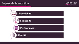 Enjeux de la mobilité
Disponibilité
Scalabilité
Performance
Sécurité
 