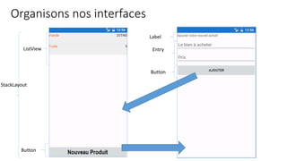 Organisons nos interfaces
ListView
Button
StackLayout
Label
Entry
Button
 