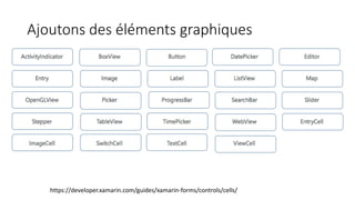 Ajoutons des éléments graphiques
https://developer.xamarin.com/guides/xamarin-forms/controls/cells/
 