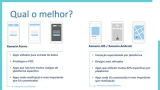 Qual o melhor?
Xamarin.Forms : Xamarin.iOS / Xamarin.Android:
• Apps voltados para entrada de dados
• Protótipos e POC
• Apps que não tem muitos códigos de
plataforma específica
• Apps onde reutilização é mais importante
que UI customizadas
xamarin.com/forms xamarin.com/platform
• Interação especializada por plataforma
• Designs mais refinados
• Apps que utilizam muitas APIs específicas por
plataforma
• Apps onde UI customizada é mais importante
que reutilização.
 