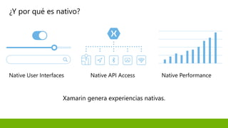 ¿Y por qué es nativo?
Xamarin genera experiencias nativas.
Native User Interfaces Native API Access Native Performance
 