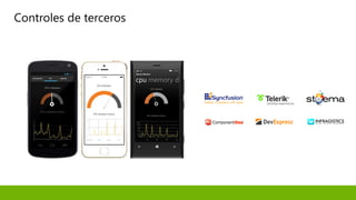 Controles de terceros
 