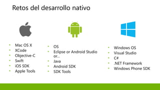 Retos del desarrollo nativo
• Mac OS X
• XCode
• Objective-C
• Swift
• iOS SDK
• Apple Tools
• OS
• Eclipse or Android Studio
or…
• Java
• Android SDK
• SDK Tools
• Windows OS
• Visual Studio
• C#
• .NET Framework
• Windows Phone SDK
 