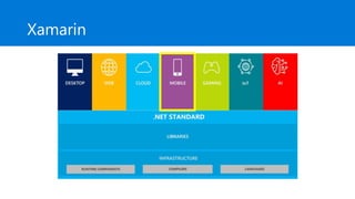 Xamarin
 