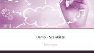 Architecture technique
Démo - Scalabilité
Portail Azure
 