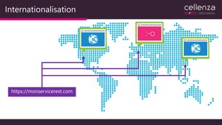 Internationalisation
https://monservicerest.com
 