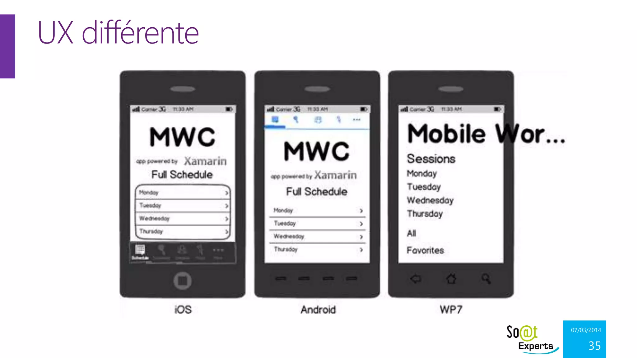 UX différente

07/03/2014

35

 