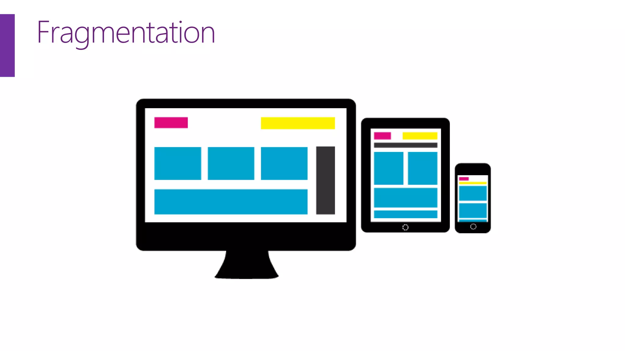 Fragmentation

07/03/2014

6

 
