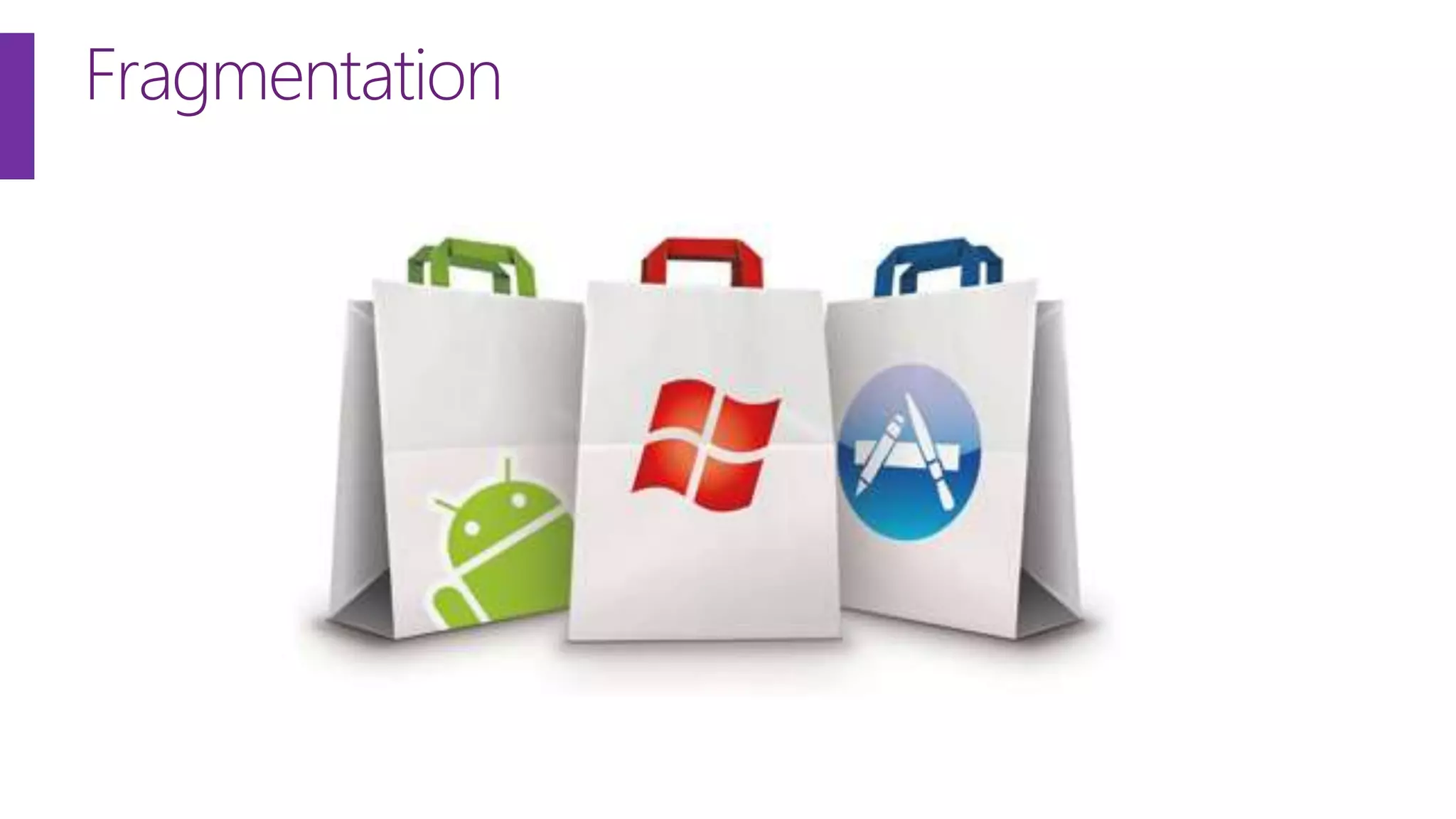 Fragmentation

07/03/2014

7

 