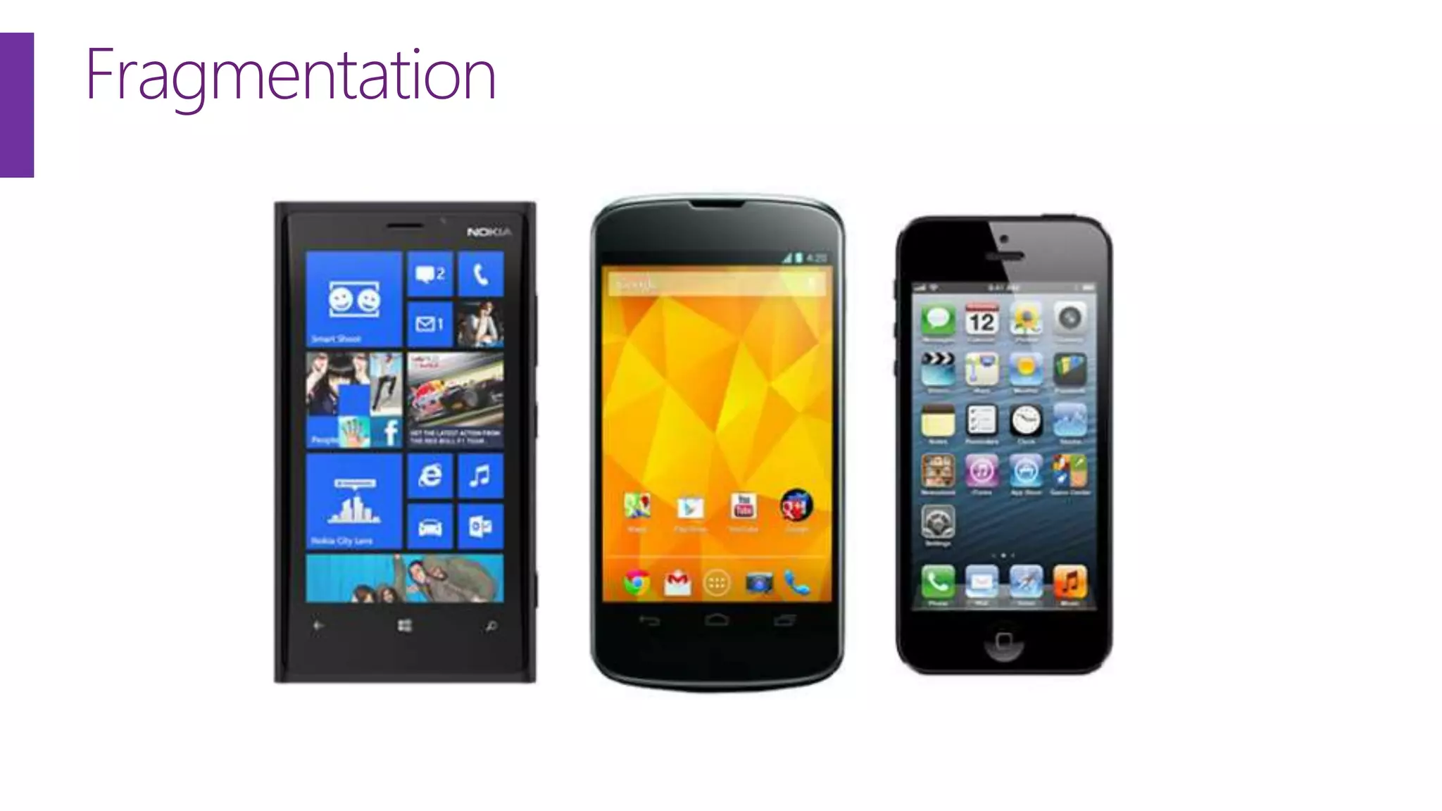 Fragmentation

07/03/2014

8

 