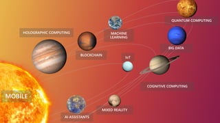 COGNITIVE COMPUTING
AI ASSISTANTS
MIXED REALITY
MACHINE
LEARNING
HOLOGRAPHIC COMPUTING
BLOCKCHAIN
IoT
QUANTUM COMPUTING
BIG DATA
MOBILE
 