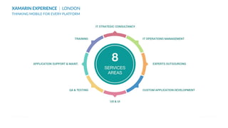 Xamarin Experience London: Welcome