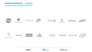 Xamarin Experience London: Welcome