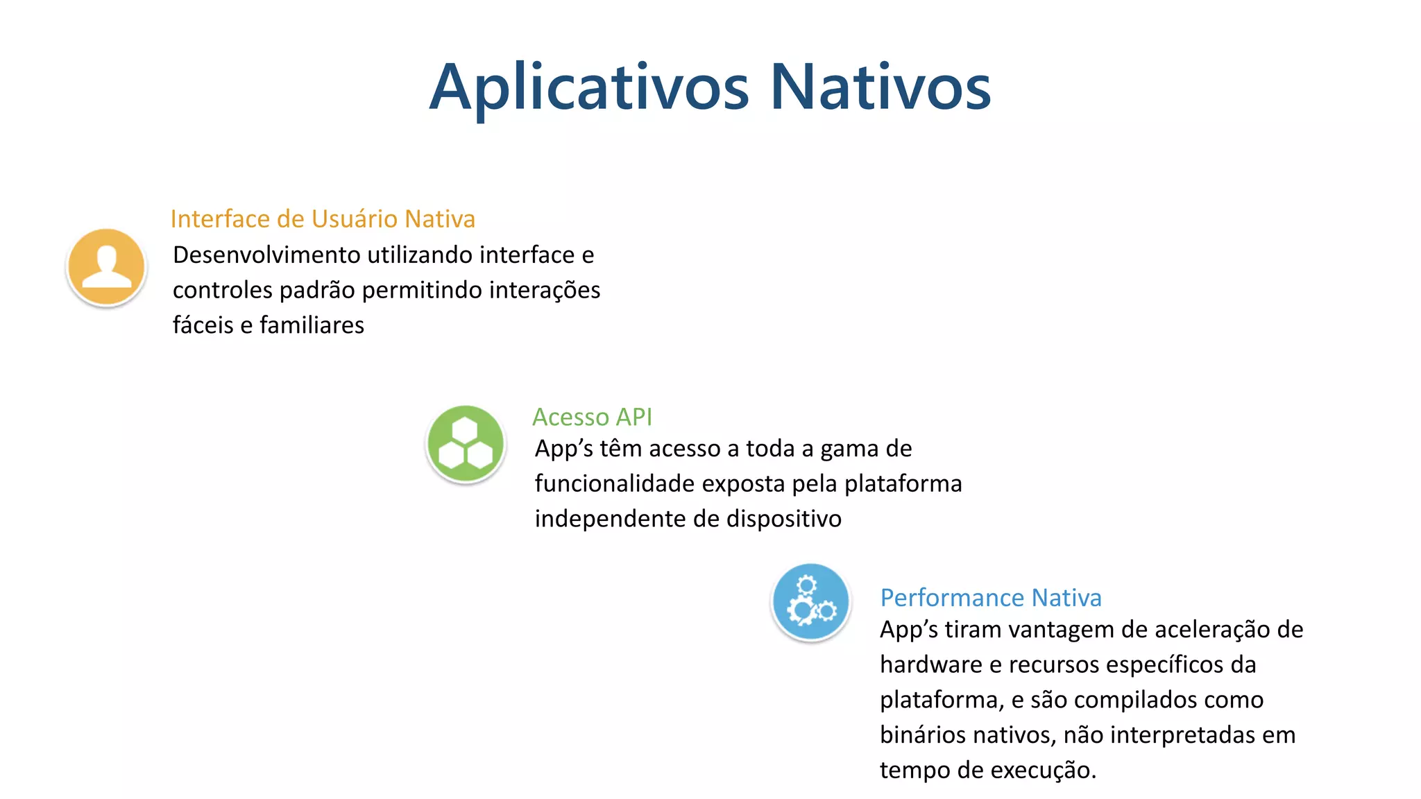 Interface de Usuário Nativa
Acesso API
Performance Nativa
Desenvolvimento utilizando interface e
controles padrão permitindo interações
fáceis e familiares
App’s têm acesso a toda a gama de
funcionalidade exposta pela plataforma
independente de dispositivo
App’s tiram vantagem de aceleração de
hardware e recursos específicos da
plataforma, e são compilados como
binários nativos, não interpretadas em
tempo de execução.
Aplicativos Nativos
 
