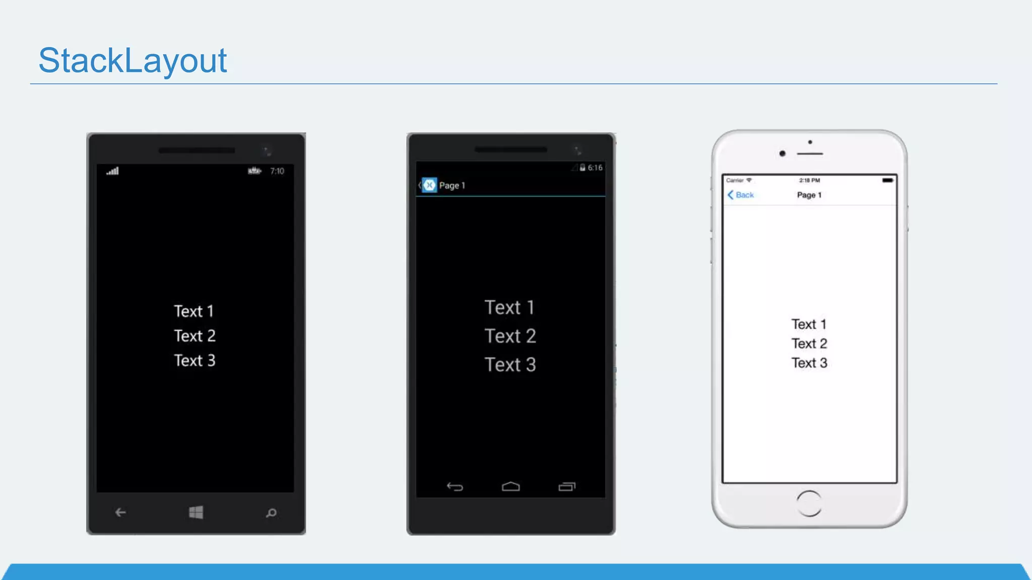 Microsoft XAML vs Xamarin.Forms
 