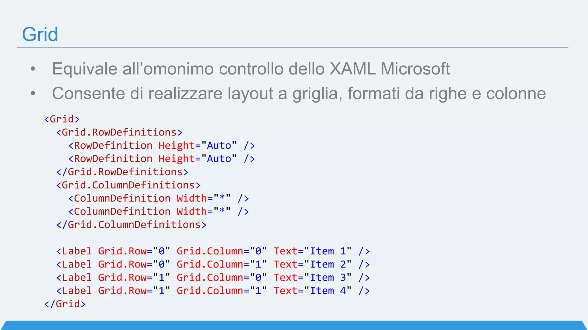 Descrivere una schermata tramite XAML
 