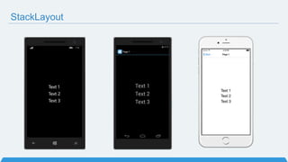 Microsoft XAML vs Xamarin.Forms
 