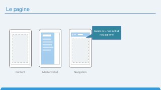Le pagine
Content MasterDetail Navigation
Gestisce uno stack di
navigazione
 