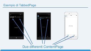 Esempio di TabbedPage
Due differenti ContentPage
 