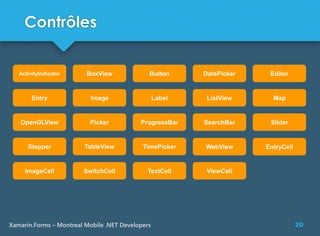 20Xamarin.Forms – Montreal Mobile .NET Developers
ActivityIndicator BoxView Button DatePicker Editor
Entry Image Label ListView Map
OpenGLView Picker ProgressBar SearchBar Slider
Stepper TableView TimePicker WebView EntryCell
ImageCell SwitchCell TextCell ViewCell
Contrôles
 