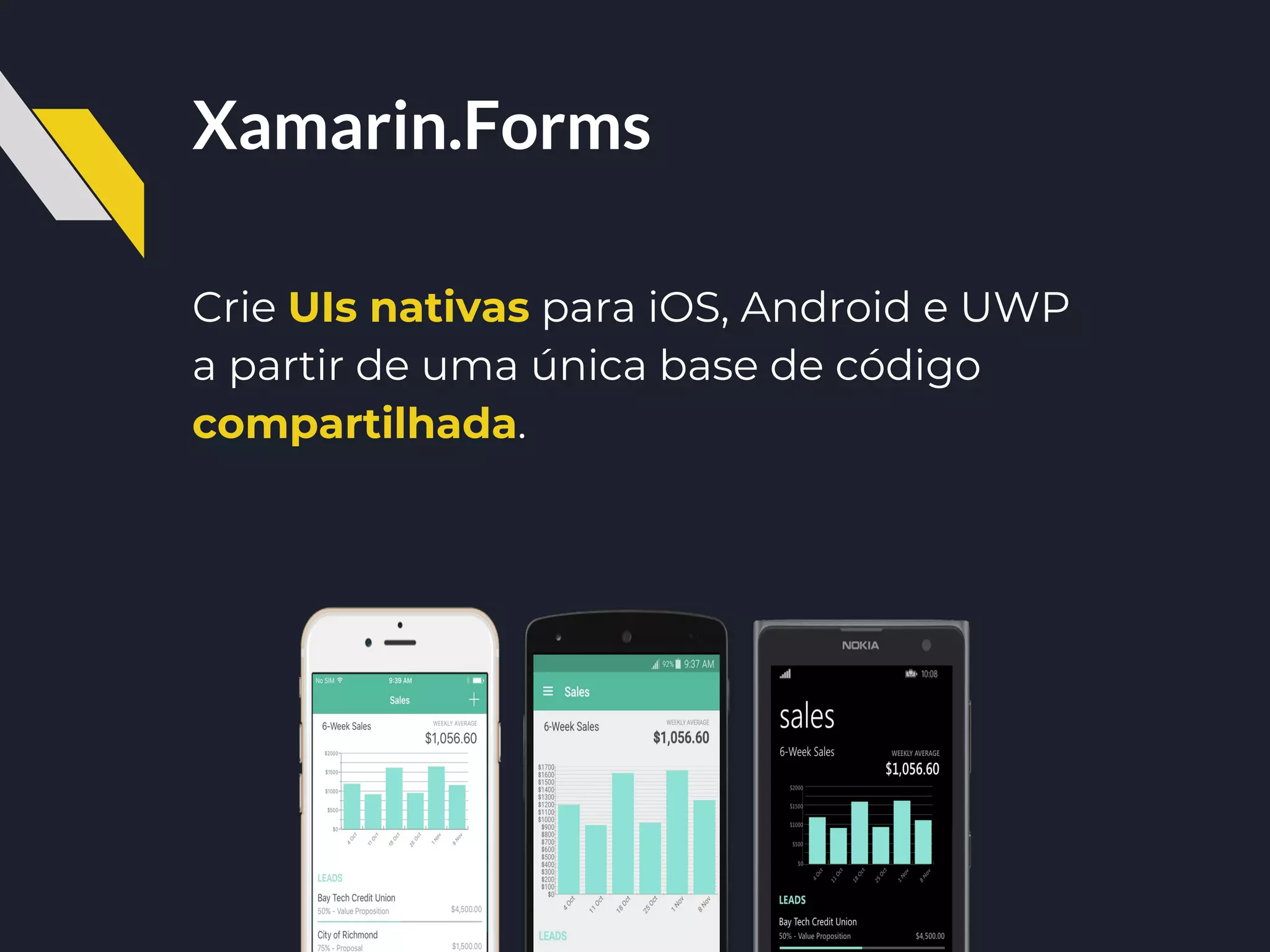 Xamarin.Forms
Crie UIs nativas para iOS, Android e UWP
a partir de uma única base de código
compartilhada.
 