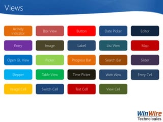Views
Activity
Indicator
Box View Button Date Picker Editor
Entry Image Label List View Map
Open GL View Picker Progress Bar Search Bar Slider
Stepper Table View Time Picker Web View Entry Cell
Image Cell Switch Cell Text Cell View Cell
 