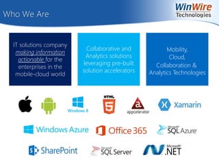 Who We Are
IT solutions company
making information
actionable for the
enterprises in the
mobile-cloud world
Collaborative and
Analytics solutions
leveraging pre-built
solution accelerators
Cloud,
Collaboration &
Analytics Technologies
Mobility,
 