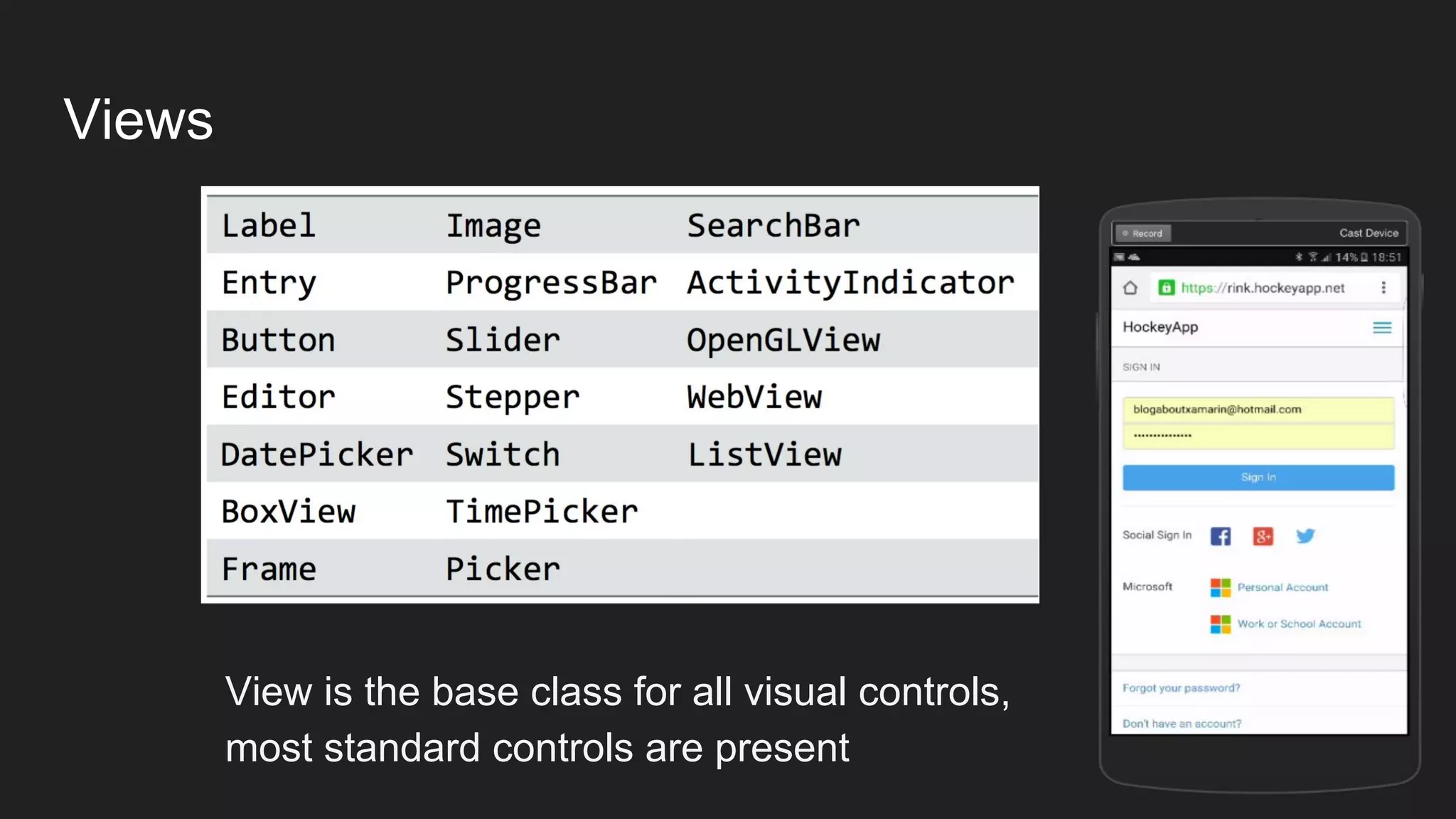 Views
View is the base class for all visual controls,
most standard controls are present
 