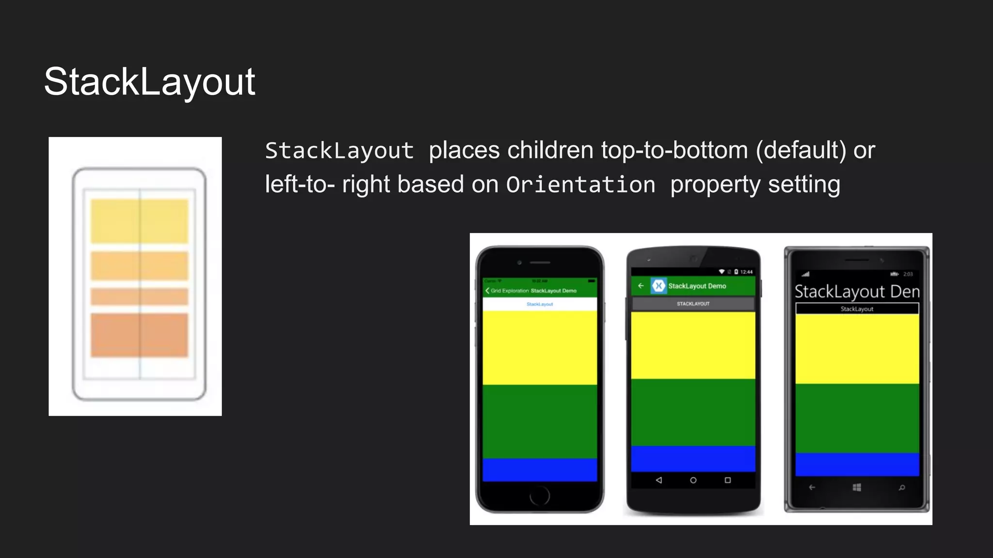 StackLayout
StackLayout places children top-to-bottom (default) or
left-to- right based on Orientation property setting
 