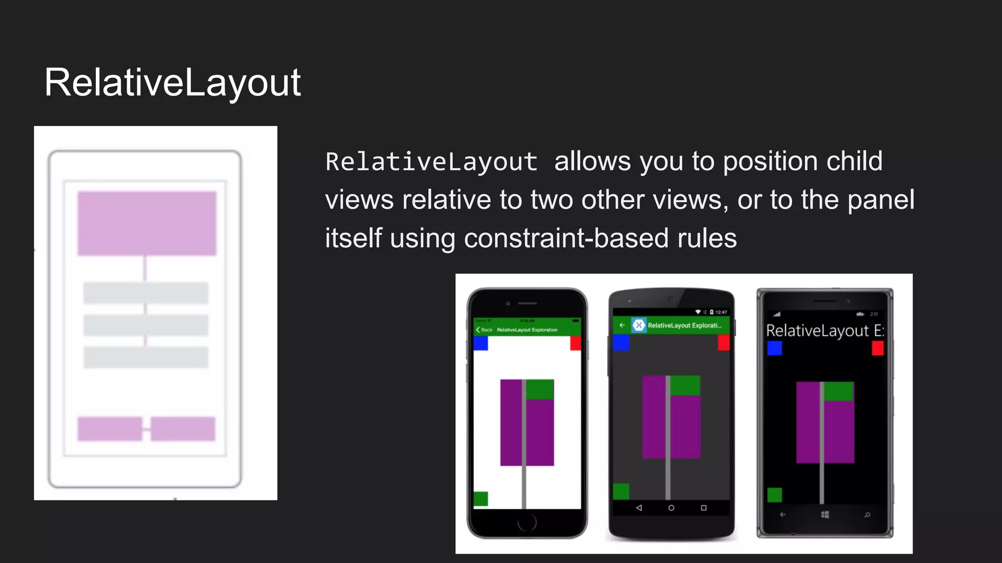 RelativeLayout
RelativeLayout allows you to position child
views relative to two other views, or to the panel
itself using constraint-based rules
 