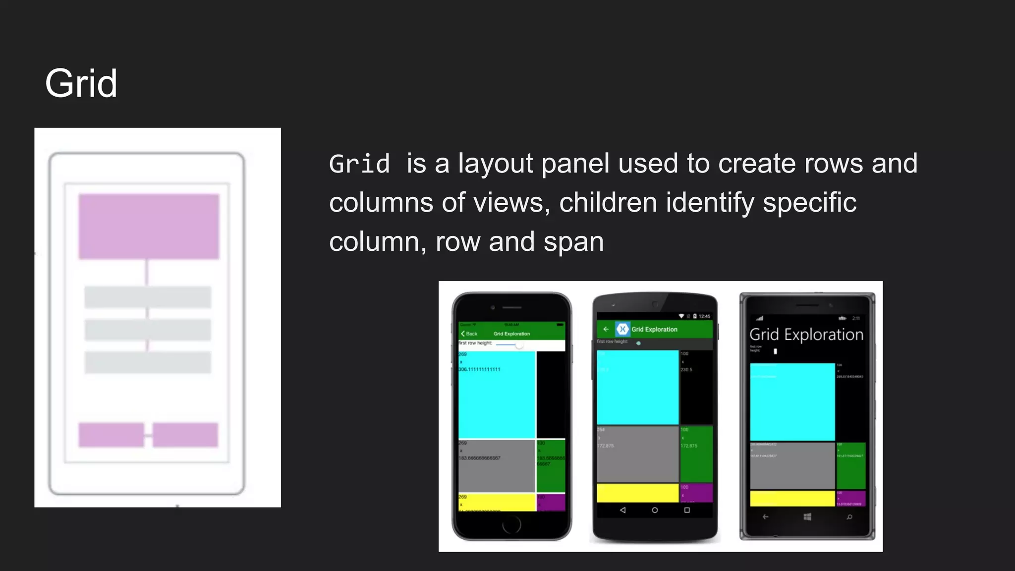 Grid
Grid is a layout panel used to create rows and
columns of views, children identify specific
column, row and span
 