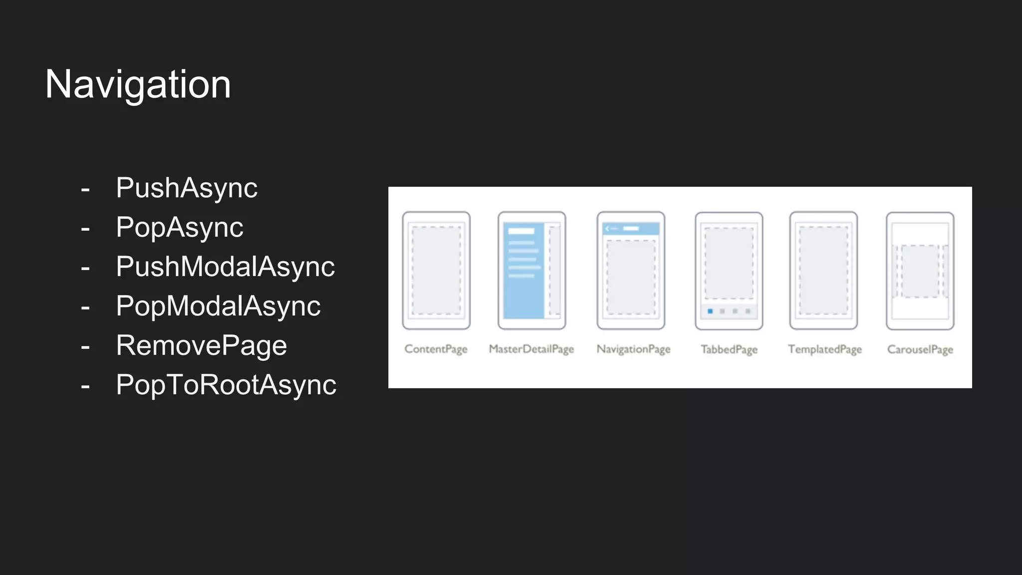 Navigation
- PushAsync
- PopAsync
- PushModalAsync
- PopModalAsync
- RemovePage
- PopToRootAsync
 
