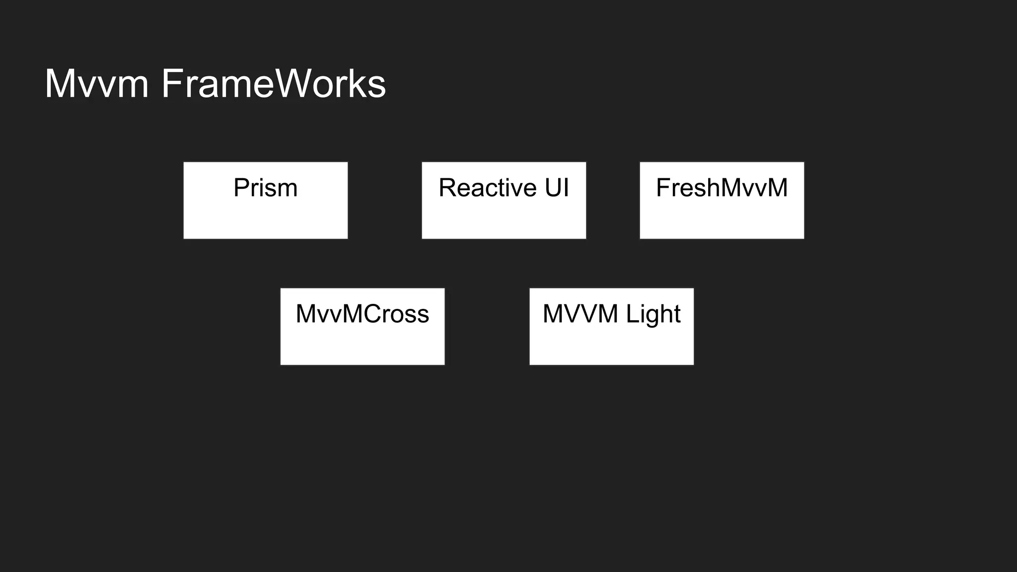 Mvvm FrameWorks
Prism Reactive UI FreshMvvM
MVVM LightMvvMCross
 