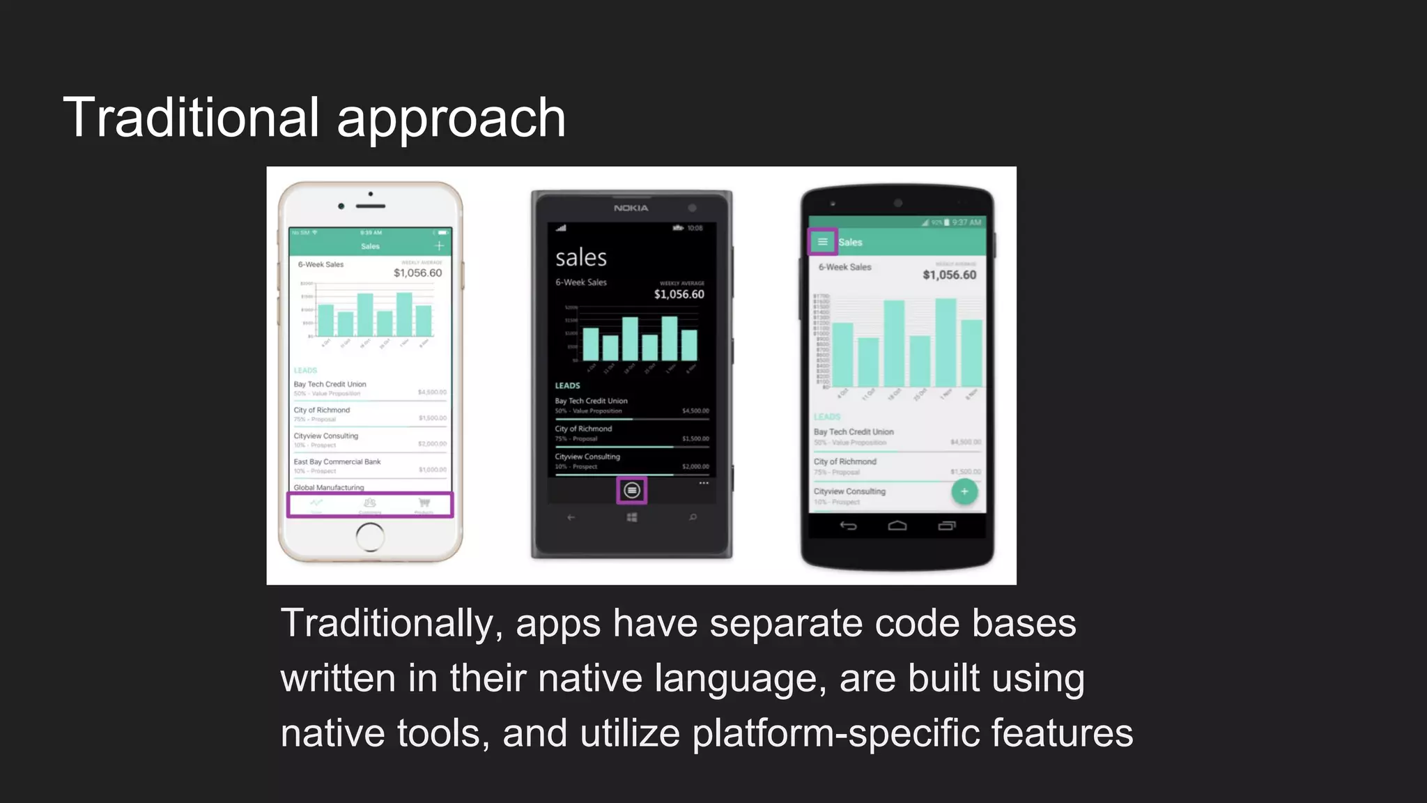 Traditional approach
Traditionally, apps have separate code bases
written in their native language, are built using
native tools, and utilize platform-specific features
 