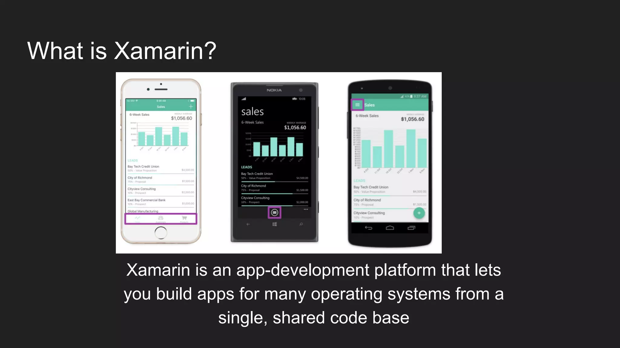 What is Xamarin?
Xamarin is an app-development platform that lets
you build apps for many operating systems from a
single, shared code base
 