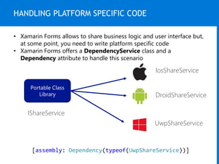Net Fest 2017 Matteo Pagani Prism And Xamarin Forms Create Cross Net Fest 2017 Matteo Pagani Prism And Xamarin Forms Create Cross