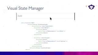 11
C#
Visual State Manager
 