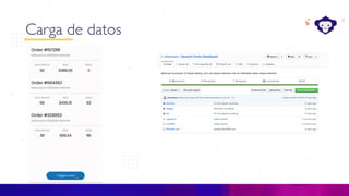 C#
Carga de datos
 