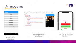 C#
Animaciones
PageTransitions
Javier Suarez
XamarinAnimations
Javier Suarez
Plug and play animations
XamGirl
 