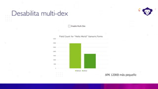 Desabilita multi-dex
APK 120KB más pequeño
 