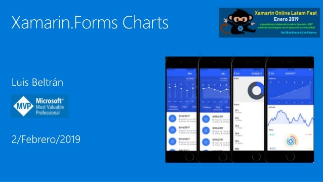 Xamarin Forms Charts