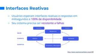 Interfaces Reativas
○ Usuários esperam interfaces reativas e respostas em
milisegundos e 100% de disponibilidade
○ Seu sistema precisa ser resistente a falhas
https://www.reactivemanifesto.org/pt-BR
 