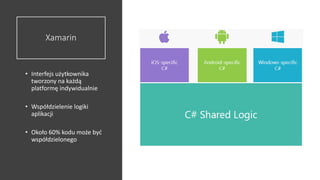 Xamarin
• Interfejs użytkownika
tworzony na każdą
platformę indywidualnie
• Współdzielenie logiki
aplikacji
• Około 60% kodu może być
współdzielonego
 