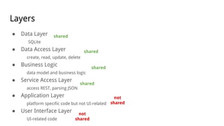 Layers
● Data Layer
SQLite
● Data Access Layer
create, read, update, delete
● Business Logic
data model and business logic
● Service Access Layer
access REST, parsing JSON
● Application Layer
platform specific code but not UI-related
● User Interface Layer
UI-related code
shared
not
shared
shared
shared
shared
not
shared
 